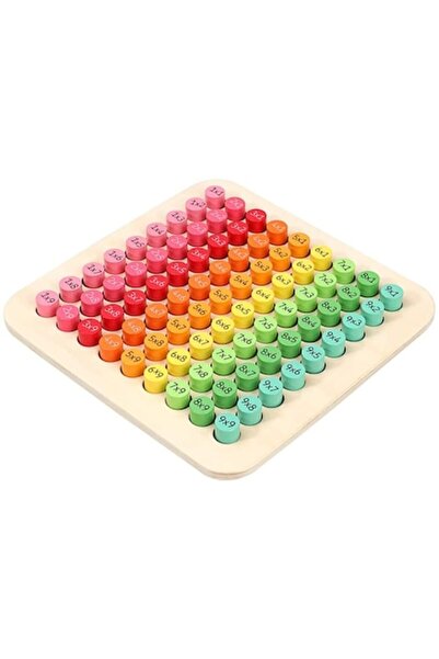 Toyska Joc educativ 3D din lemn, Tabelul înmulțirii Montessori, multicolor, T...
