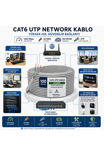 VOREX CAT6 U/UTP Ağ Kablosu 100 Metre 24 AWG 1000 Mbps Gigabit Ethernet Metre Baskılı Network Kablo