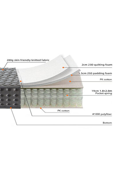 Generic Phoenix, Pocket Spring + High Density Foam, Medium Mattress 90X190X22Cm