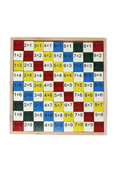 OEM Joc Tabla Inmultirii din lemn, 81 piese
