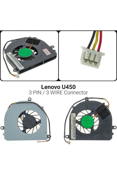 LENOVO Ανταλλακτικός ανεμιστήρας φορητού υπολογιστή για U450
