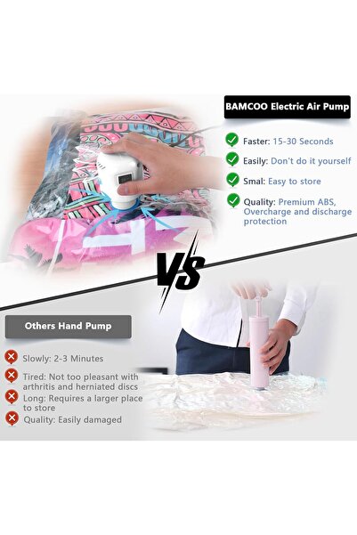Urban URBANNX Electric Pump for Vacuum Storage Bags Travel Vacuum Pump for Va...