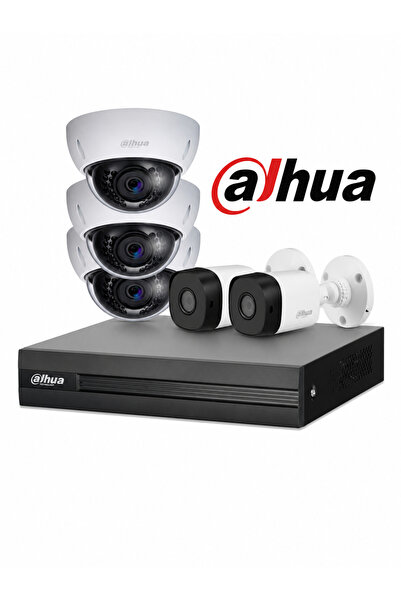 DAHUHA Protection Package for Homes, Small Warehouses, and Offices: 3 Indoor ...