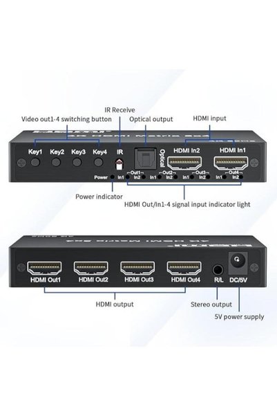 DESTE ELEKTRONİK HDMI 2X4 MATRİX SWİTCH 4K 60Hz 2 GİRİŞ 4 ÇIKIŞ Optik ve 3.5mm Ses Çıkışı