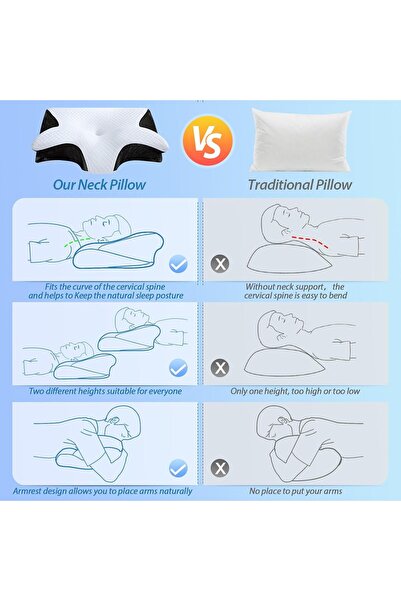 HOMCA Memory Foam Cervical Pillow, 2 in 1 Ergonomic Contour Orthopedic Pillow for Neck Pain, Contoured Support Pillows for Side Back Stomach Sleepers (Black)