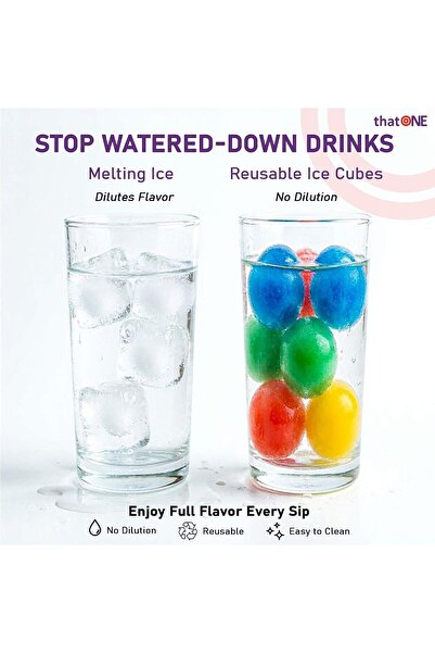 That One Reusable Ice Cubes for Drinks, Various Shapes, BPA-Free Plastic, Refreezable, Washable, Non-Diluting, Assorted Colors, Pack of 20 (Football – Assorted Colors)