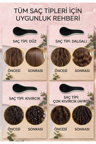 Lotravia Detangling Hair Comb Knot-Removing Green Hair Brush for Adults & Children (Bag Comb)