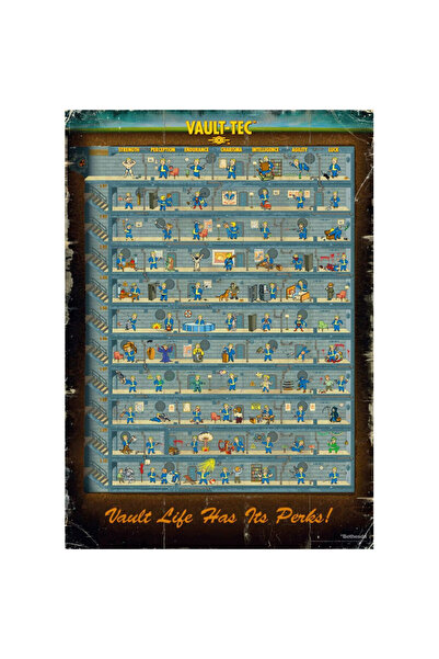 Good Loot Poster puzzle Fallout 4 - Perk, 1000 piese, 48 x 68 cm