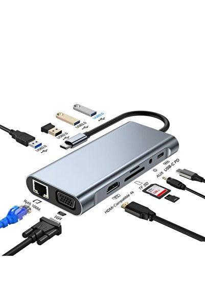 Choice3 محول USB C 11 في 1، محول تايب سي، محطة إرساء ثاندربولت 3، محول لابتوب...