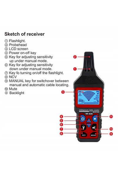 NOYAFA Detector 3 în 1 pentru cabluri, conducte și țevi în perete LCD LED USB