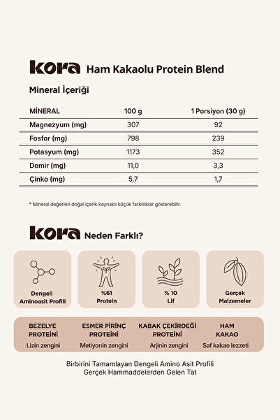 KORA Protein Blend Ham Kakaolu Bitkisel Protein Tozu 300 g