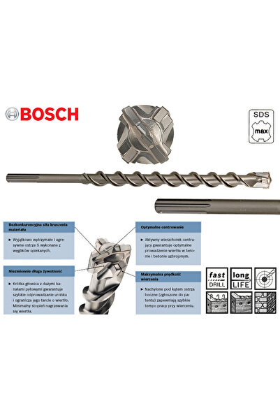 Bosch Burghiu SDS-MAX Speed-X 45/ 400/ 520mm