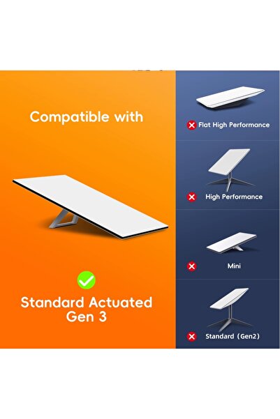 NO BRAND Adaptor cuplor de montare Starlink standard gen.3 v4 pentru tub de p...