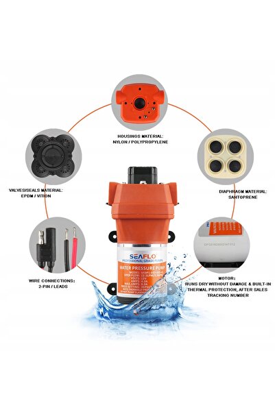 NO BRAND Pompă de apă sub presiune 12V Seaflo pentru RV 12.5L - 2.4 Bari Auto...