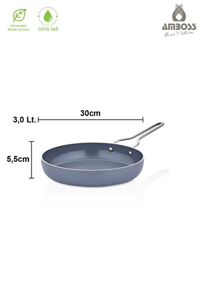 Amboss Sera Nova Yanmaz Yapışmaz Seramik Tava Seti 30 cm ve 28 cm – Gri