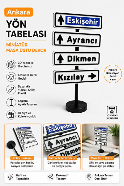Ankara Yön Tabelası Mini Masaüstü Dekor | 3D Baskı Şehir Tabelası