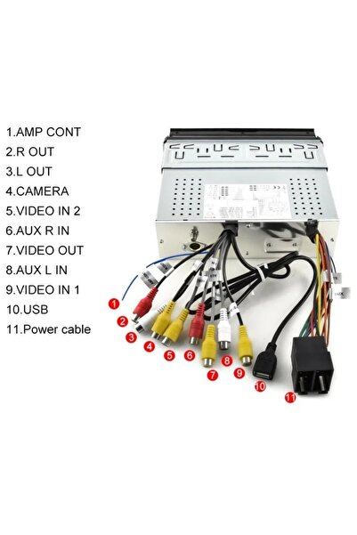 podofo Radio auto Hikity Android 1 Din Suportă Navi/WiFi DAB+ Ecran M171