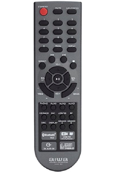 Aiwa AMPLITUNER AMPLIFICATOR BLUETOOTH corector de sunet AMU-120BT/SL + TELEC...