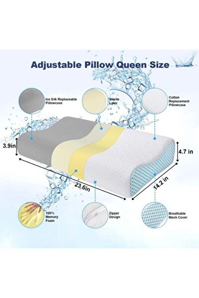 PKBD Memory Foam Pillow with Replacement Pillowcase(Cooling Ice Silk&Cotton),Neck/Shoulder Pain Relief,Ergonomic Orthopedic Cervical Pillow,Neck Contoured Bed Pillow for Side,Back,Stomach Sleepers