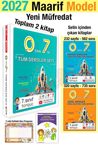 7. Sınıf 2027 0'dan 7'ye Konu Anlatımlı Soru Bankası Seti Yeni Müfredat Maarif Model