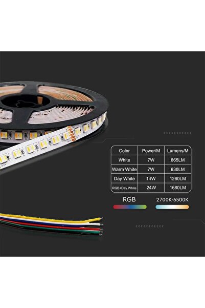 NO BRAND Bandă LED V-TAC SMD5050 60 LED-uri 24V RGB+CCT 5 în 1 VT-5050 1680lm