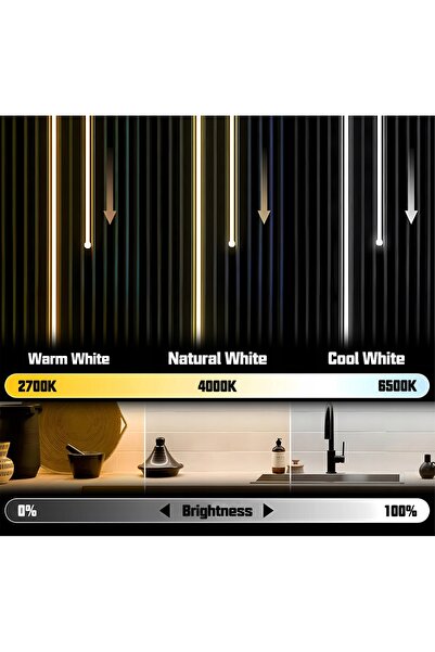 NO BRAND Bandă LED digitală COB CCT 3-în-1: cald, neutru, rece, WS2811, 576d,...