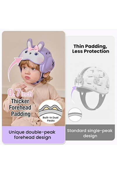 Mambobaby Bebek Koruma Başlığı - Violet Bunny