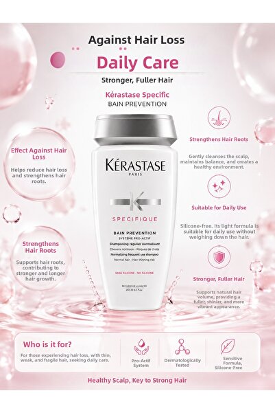 Kerastase Specifique Bain Prevention 250 ml - Anti-Hair Loss Shampoo That Str...