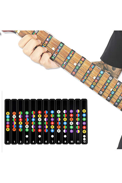 happypotam Guitar Fretboard Note Markers, Note Labels, and Note Position Indi...
