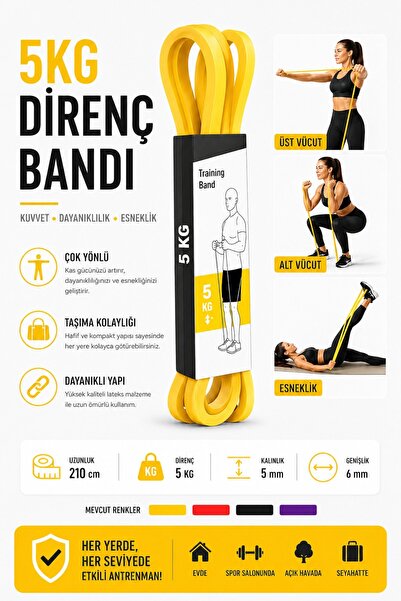 ORVİCA 5 KG Direnç Bandı Kas Geliştirme Lastiği Fitness Pilates Cross Training Bant Sarı - Hafif Sert