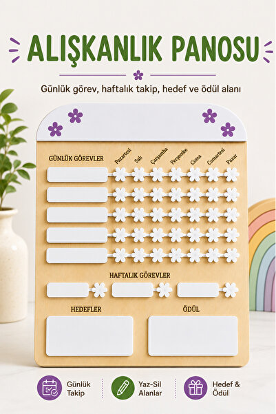 Mind of Toys Alışkanlık Panosu, Çiçeklim, Akrilik Panolu Alışkanlık Kazanım, ...