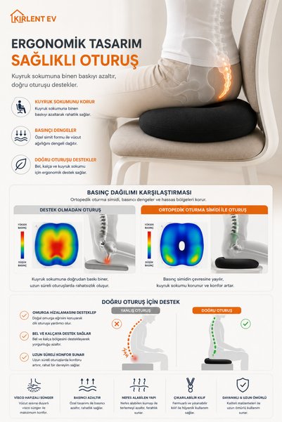 KIRLENT EV Orthopedic Sitting Ring Seat Cushion Coccyx Cushion Round Sitting Ring V