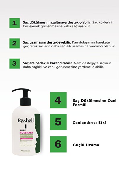 Reshell Biberiye Saç Bakım Seti 500 ml Biberiyeli Saç Bakım Şampuanı 200 ml Saf Biberiye Suyu