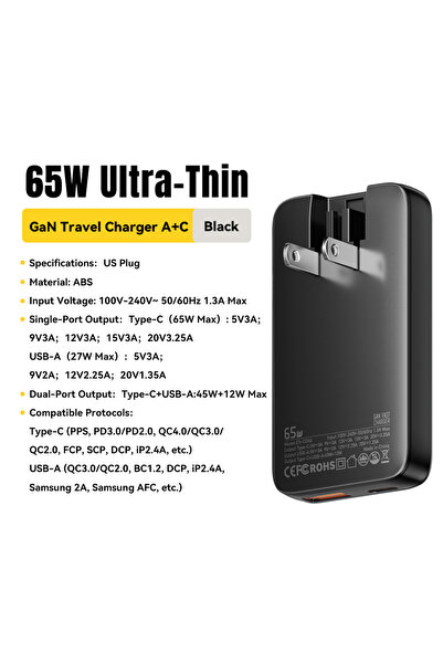 essager 65W US Grey Charger Ultra Thin 65W GaN Travel Charger Quick Charge 4....