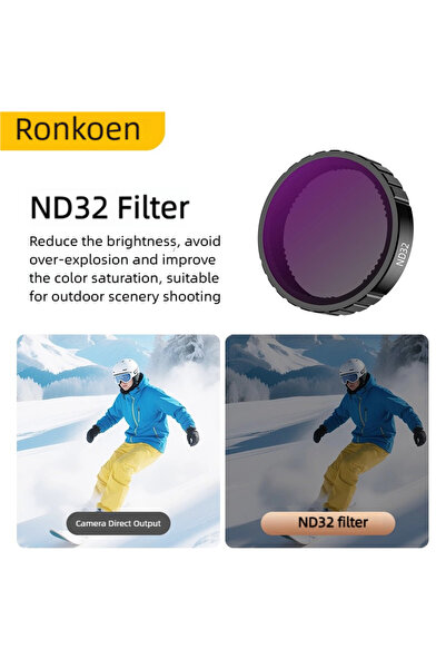 Choice ND32 Filter Ronkoen ND CPL Filter for DJI OSMO Action4/5Pro Action Cam...