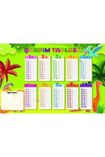 Tatlı Süprizler RENKLİ ÇARPIM TABLOSU 90X60 KALEM HEDİYELİ YÜKSEK KALİTE BASKI