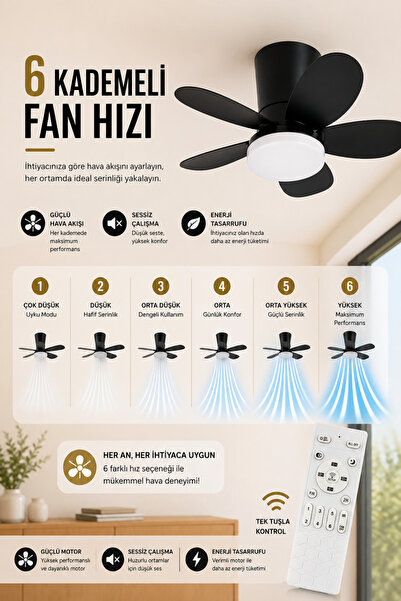 Goes 42W Tavan Vantilatörü LED Avize Armatür 64cm 5 Kanat 6 Kademeli Fan Terse Dönüş Ve Gece Lambası Modu Uzaktan Kumandalı