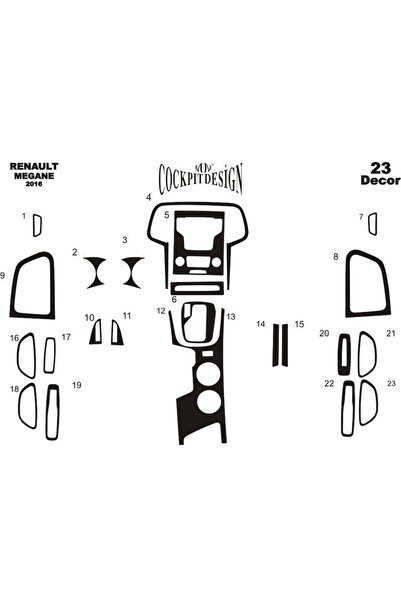Marscockpitdesign Renault Megane Console-Torpedo Covering 2016 23 Pieces