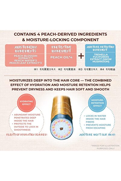 momori Hair Oil Serum – Smooth & Shiny Finish