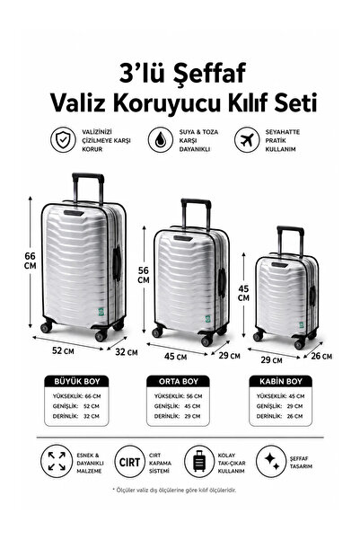 Trink Çanta Transparent Luggage Protective Cover and Suitcase Protective Cove...