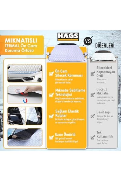 Yıldızan srdshop Araba Ön Cam Koruma Örtüsü, Termal Araç Güneşlik, Oto Buzlan...