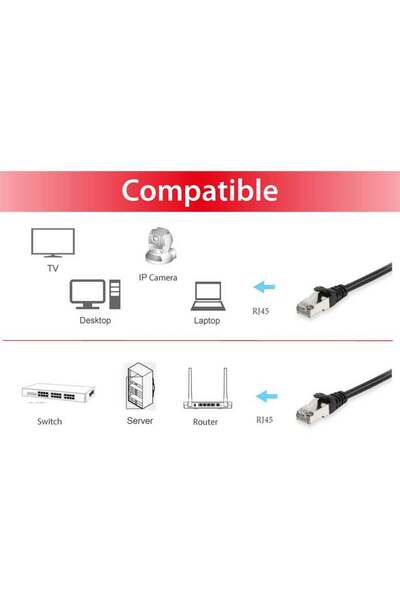 EQUIP Cablu patch Cat6 S/FTP 2xRJ45 1.00m negru LSZH în pungă de plastic