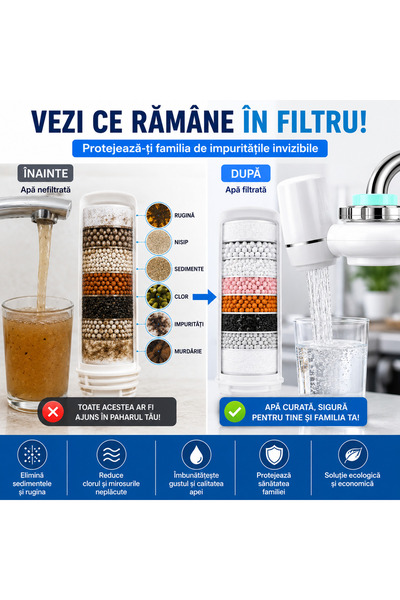 Magazinul reducerilor Anti-Chlorine Filter for Faucet, Drinking Water Filtrat...