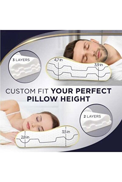 Generic Luxury Ergonomic Memory Foam Pillow for Neck Support – Orthopedic Contour Design, Cooling Breathable Cover