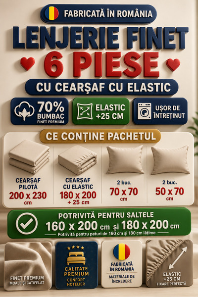 RALEX PUCIOASA Set de lenjerie de pat Finet din 6 piese cu cearșaf cu elastic pentru paturi de 160 și 180 cm, Fabricat în România