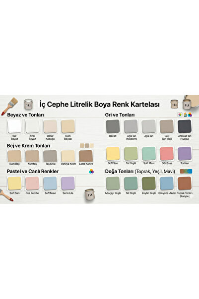 caxcolors CAX KOKUSUZ Çok Amaçlı Yeni Nesil Yaşam Boyası - Dolap Fayans Mobil...