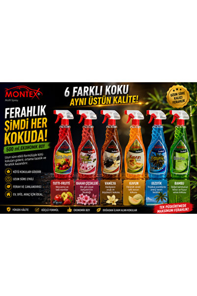 Auto Spray Parfüm