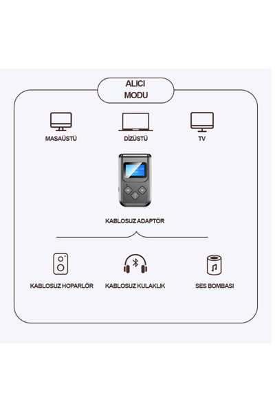 Qozie Bluetooth 5.0 Transmit Receive 2in1 Dijital Ekranlı Ses Alıcı Verici Aux Dönüştürücü Adaptör