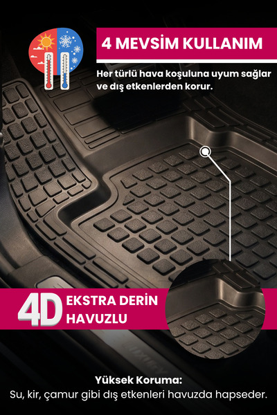 SM OTO KILIF Ares Serisi 4D Universal Oto Paspas Takımı - Havuzlu 5 Parça Tam Set