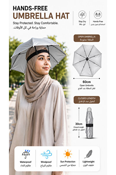 Baytix HOME Hands-Free Umbrella Hat 60cm Foldable Wearable Sun & Rain Protect...